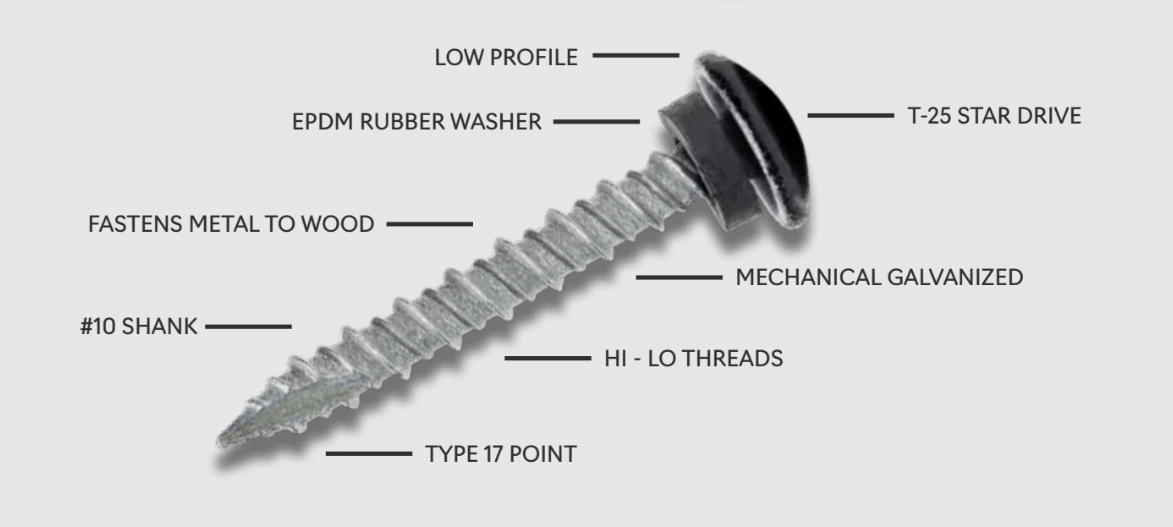LoGrip™ Low Profile Screw