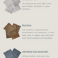 Colorado Corrugated Metal Wainscoting Rolls - Scratch and Dent