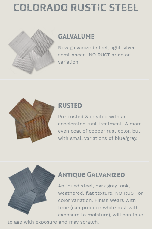 Colorado Corrugated Metal Wainscoting Rolls - Scratch and Dent